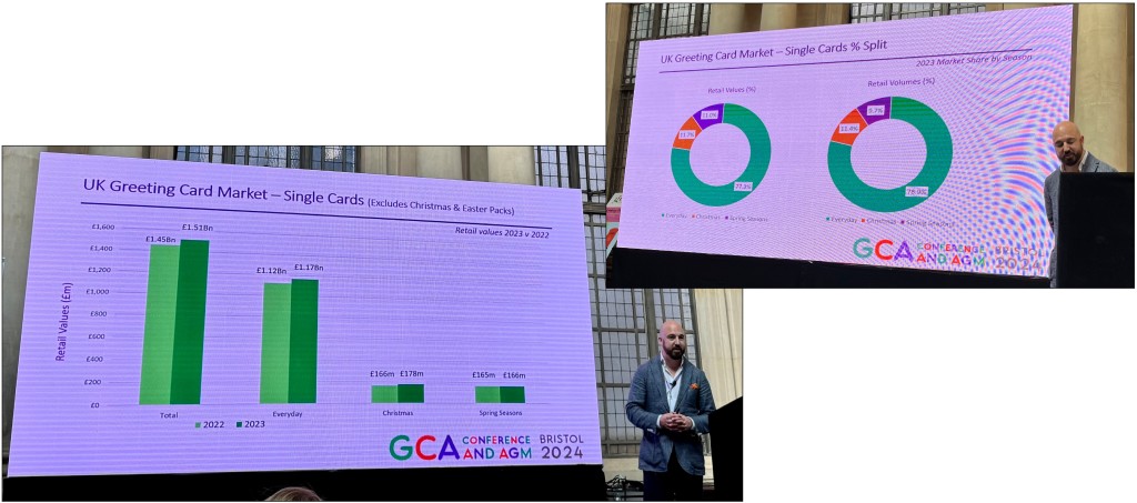 Above: Council member Seth Woodmansterne teased the Market Report at the recent GCA AGM & Conference