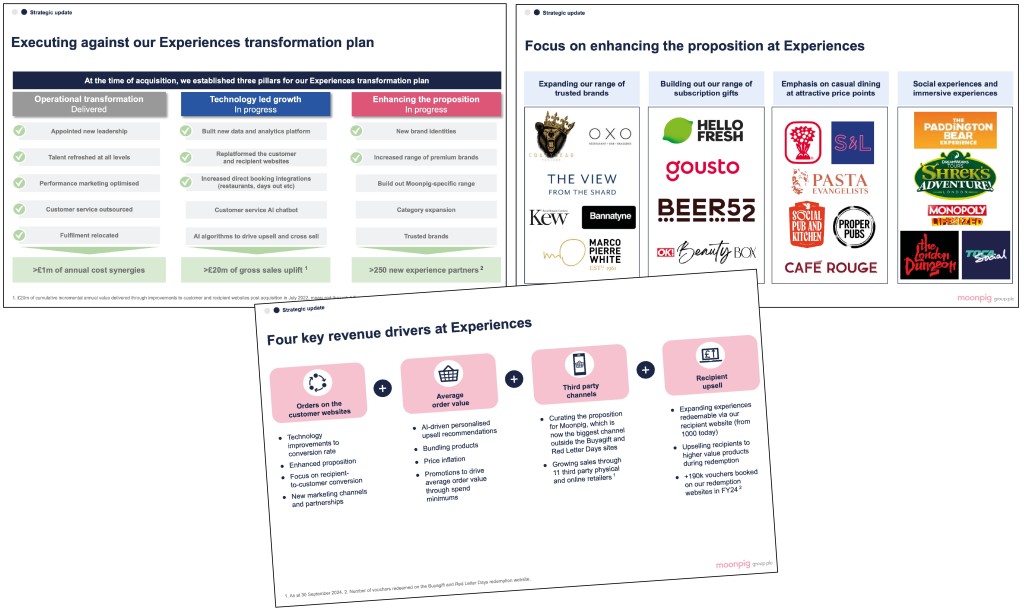 Above: The Experiences arm is undergoing a transformation plan